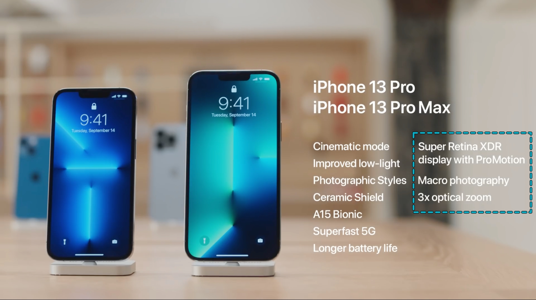 Recursos iPhone 13 Pro e 13 Pro Max